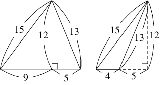 ヘロンの三角形